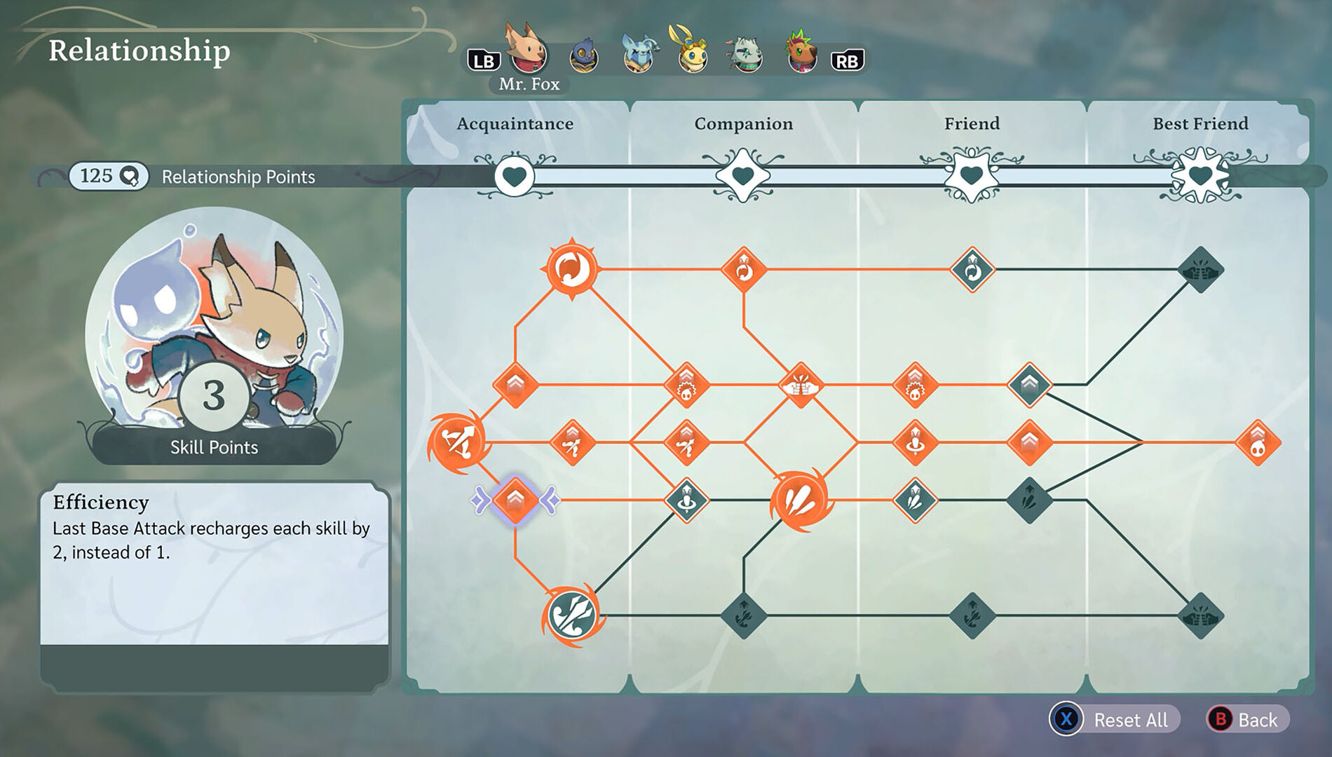 The Lonesome Guild Screenshot