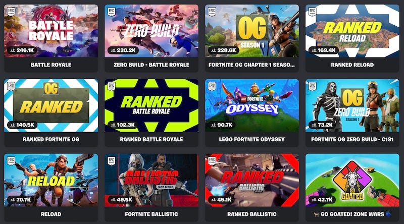 A screenshot of a UI page in Fortnite depicting the top CCU Fortnite islands